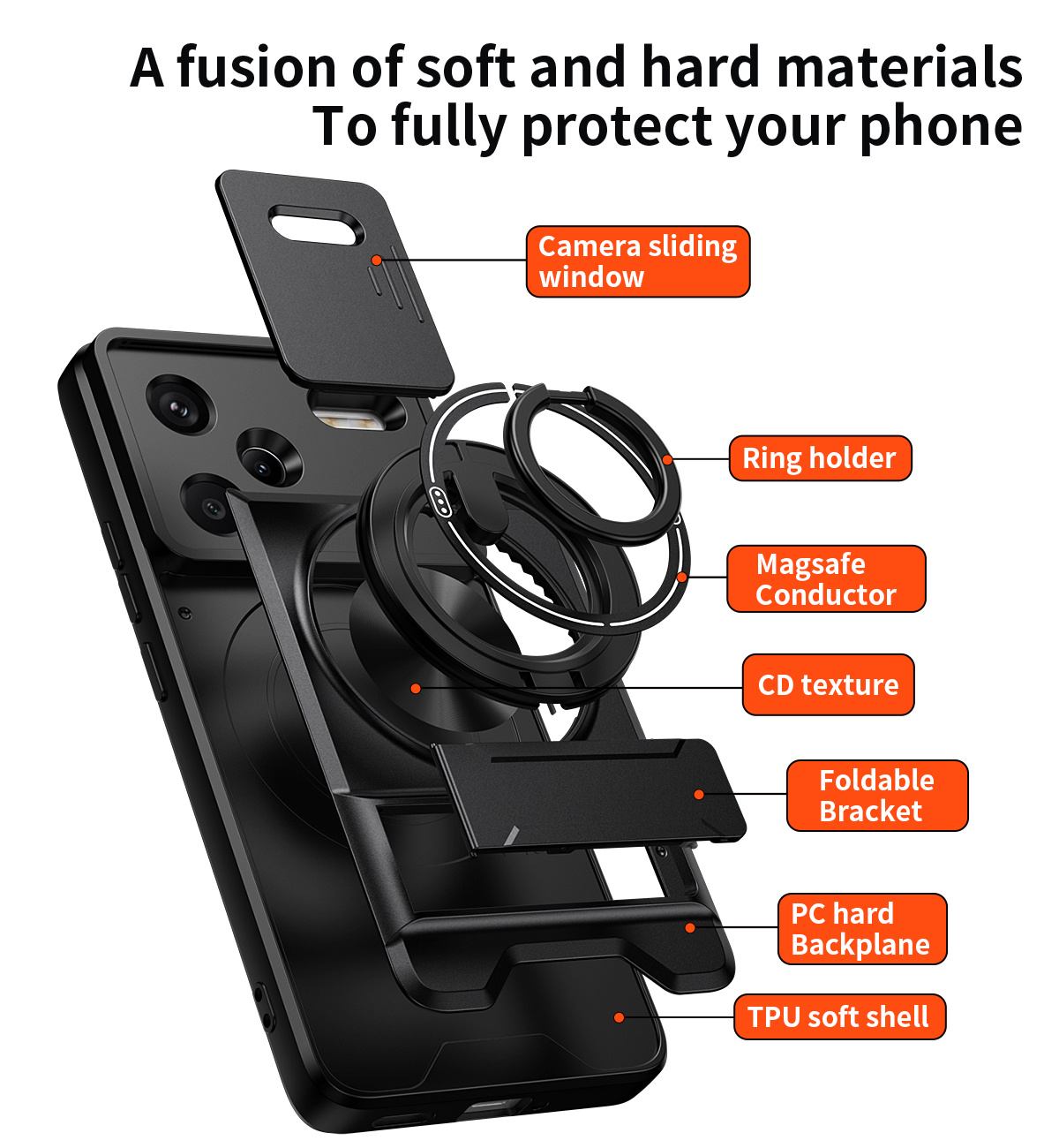 Lens Slide Camera Phone Case f - Taco Stand Holder recension och pris